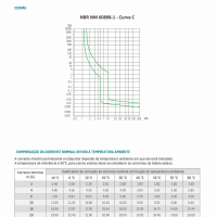 especificacoes-tecnicas-2png