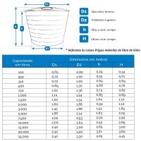 dimensoes-produtos-plastifibra-caixas-dagua-de-fibra-de-vidrojpg